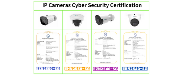 EverFocus IP Camera Cybersecurity Certification