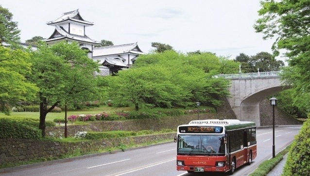 Getting Around in Kanazawa