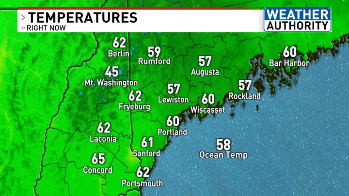 Image for story: Local Temps