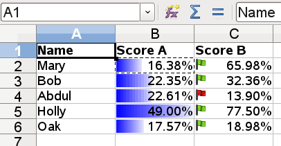 Conditional Formatting