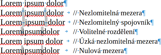 Vzhled různých formátovacích znaků