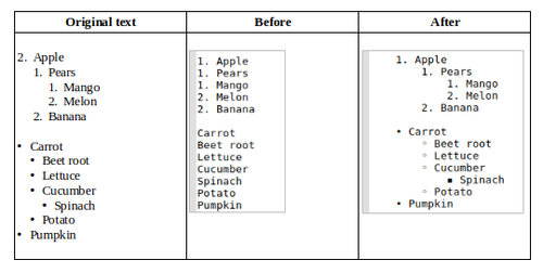 Greatly improve the export of bullets & numbering.png