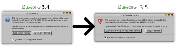 Confirm file format - Evolution between LibO 3.4 and 3.5 (screenshot)