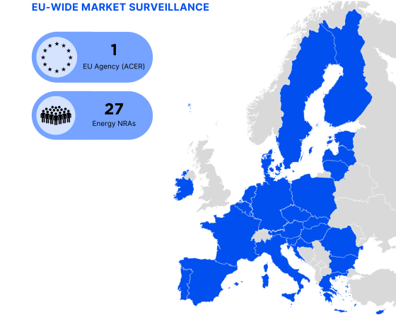 EU map