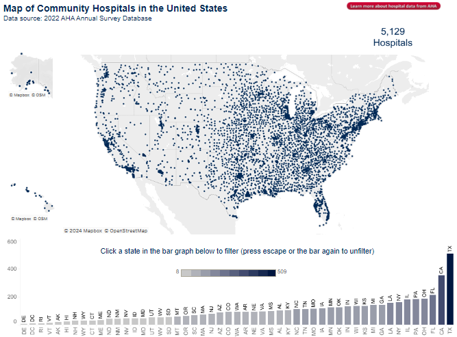 Map of Community Hospitals in the United States