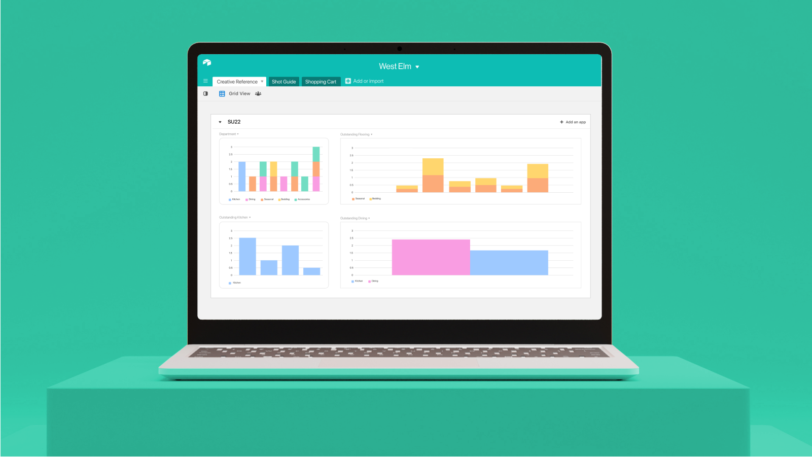 Multiple charts and performance stats are tracked in an Airtable interface.