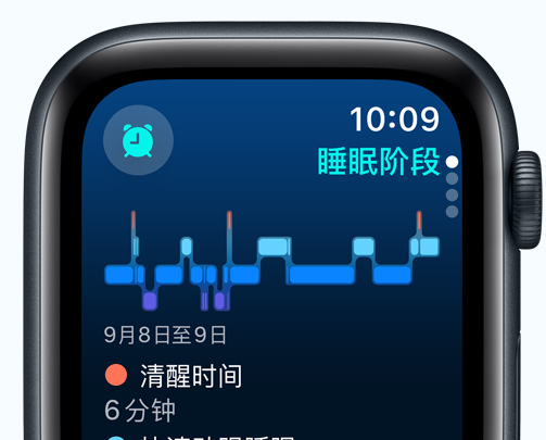 睡眠 app 界面显示睡眠阶段，包括清醒分钟数和快速动眼睡眠分钟数。