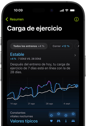 La pantalla de un iPhone muestra las métricas de la carga de ejercicio del último entrenamiento calificado. 