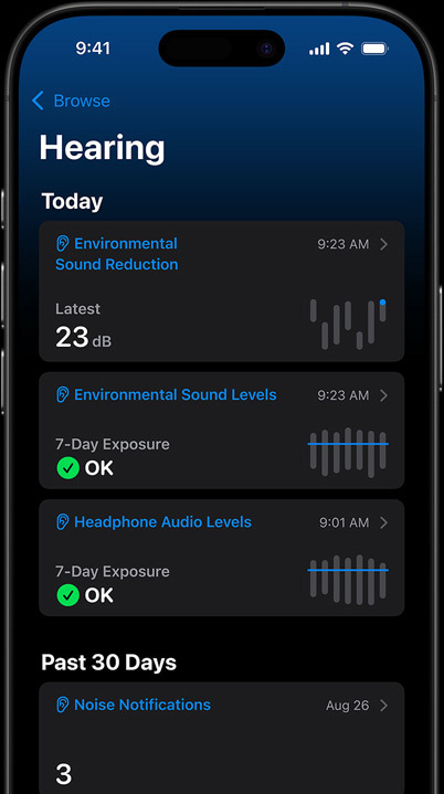 iPhone showing an in-progress Hearing Test