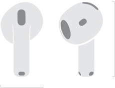 رسم توضيحي لسماعات AirPods 4 يظهر العرض مقاس 18.3 مم والطول 30.2 مم