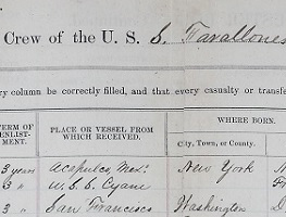 Navy muster roll for USS Farollones