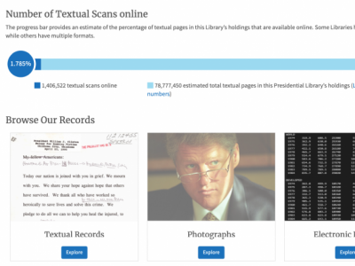 Presidential LIibraries Explorer