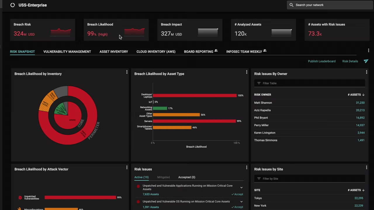 Balbix Security Cloud Overview