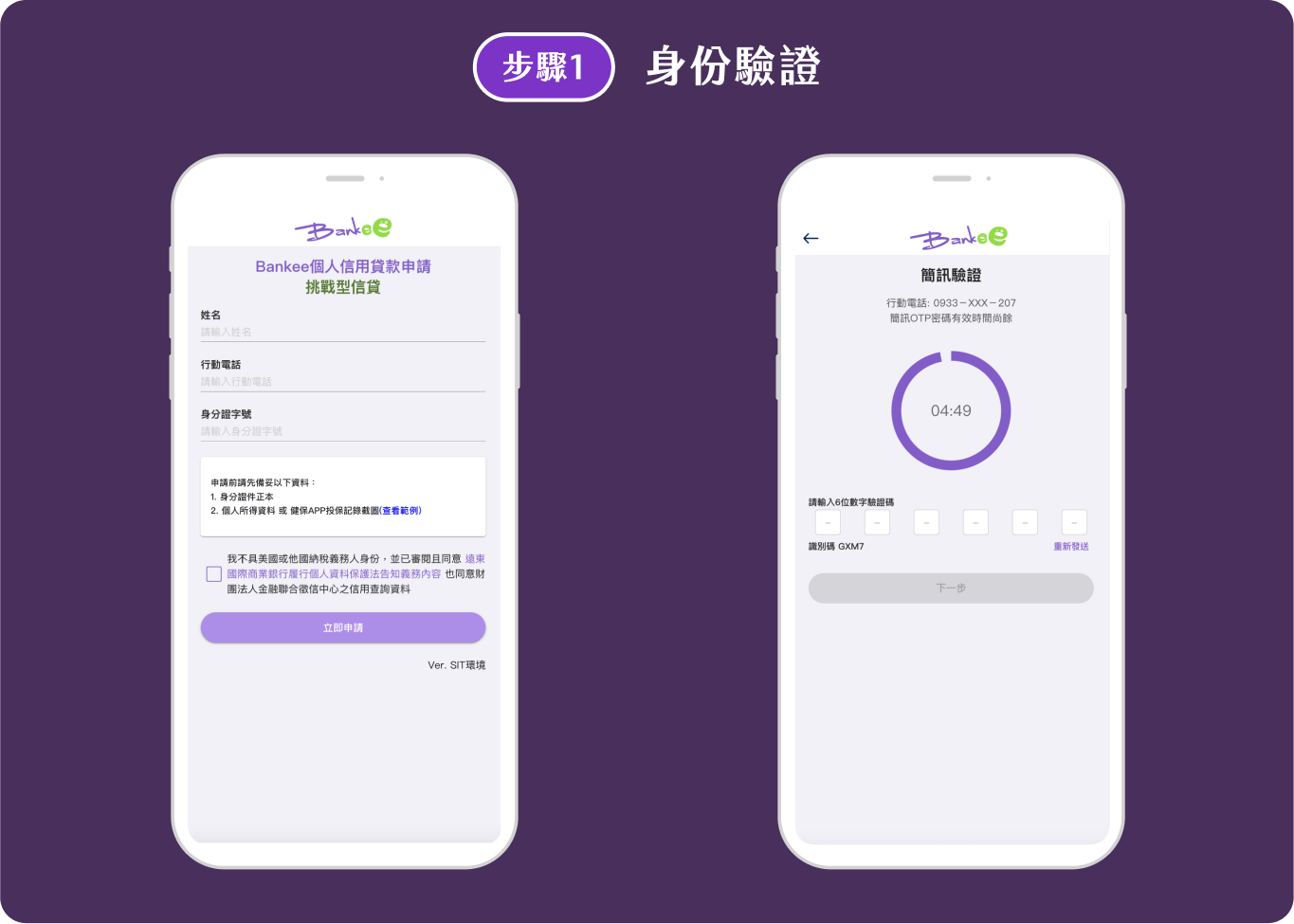 Mydata授權流程步驟1