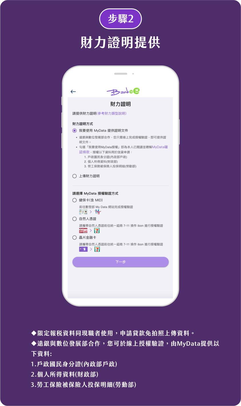 Mydata授權流程步驟2