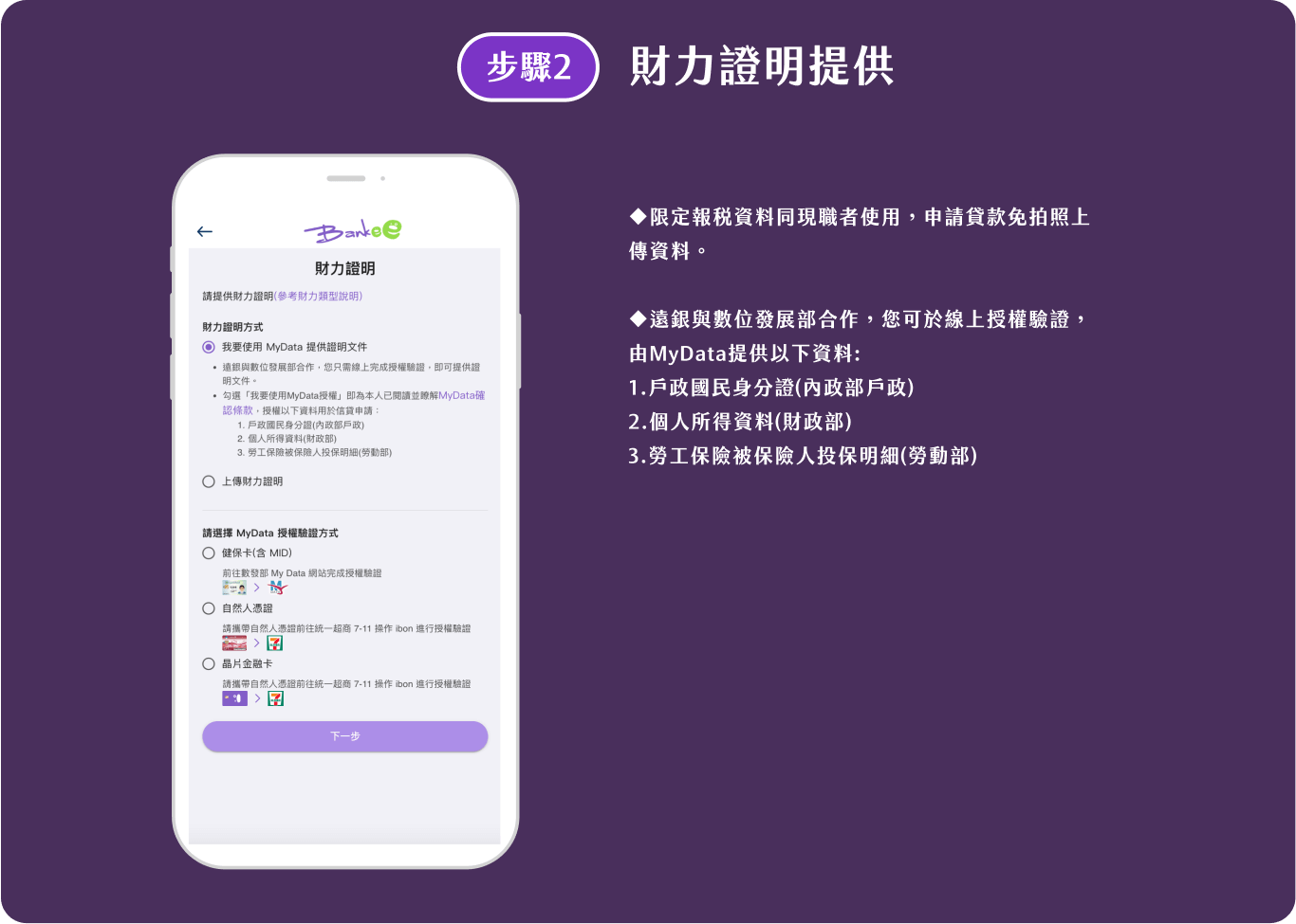 Mydata授權流程步驟2