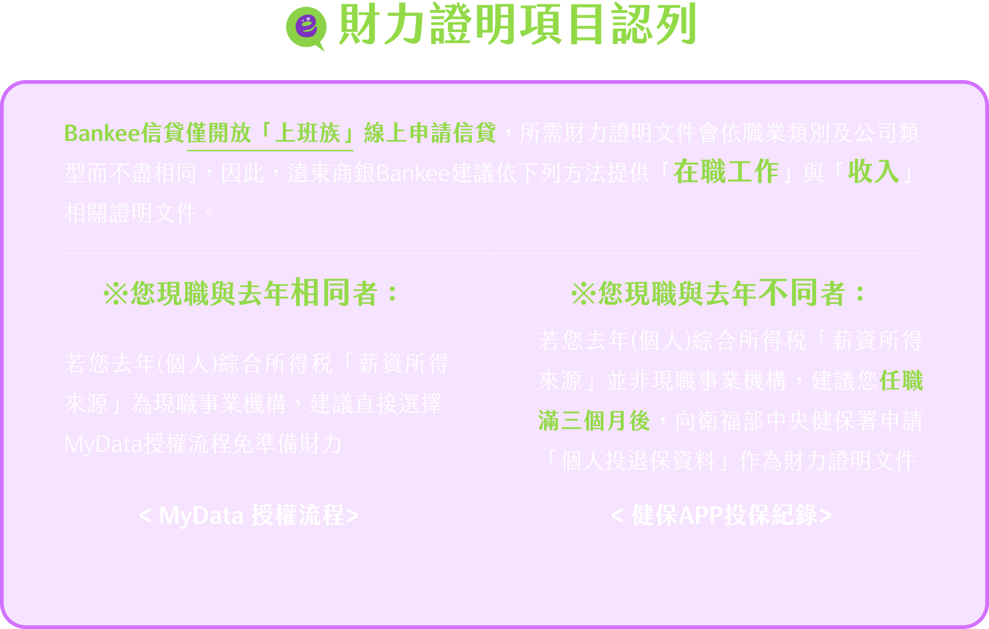 財力證明項目認列