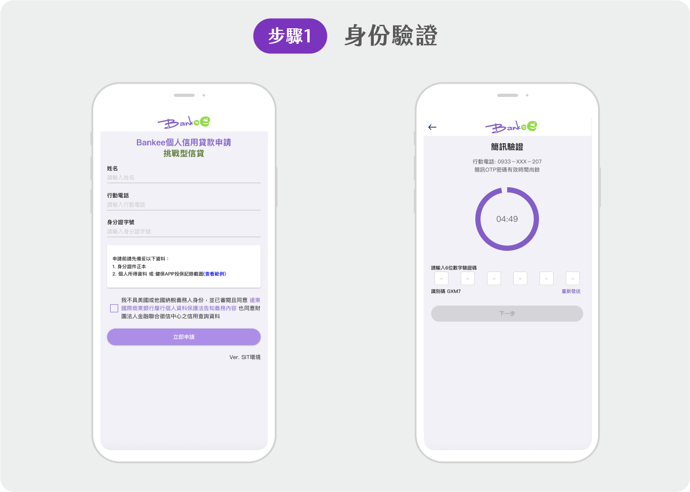 Mydata授權流程步驟1