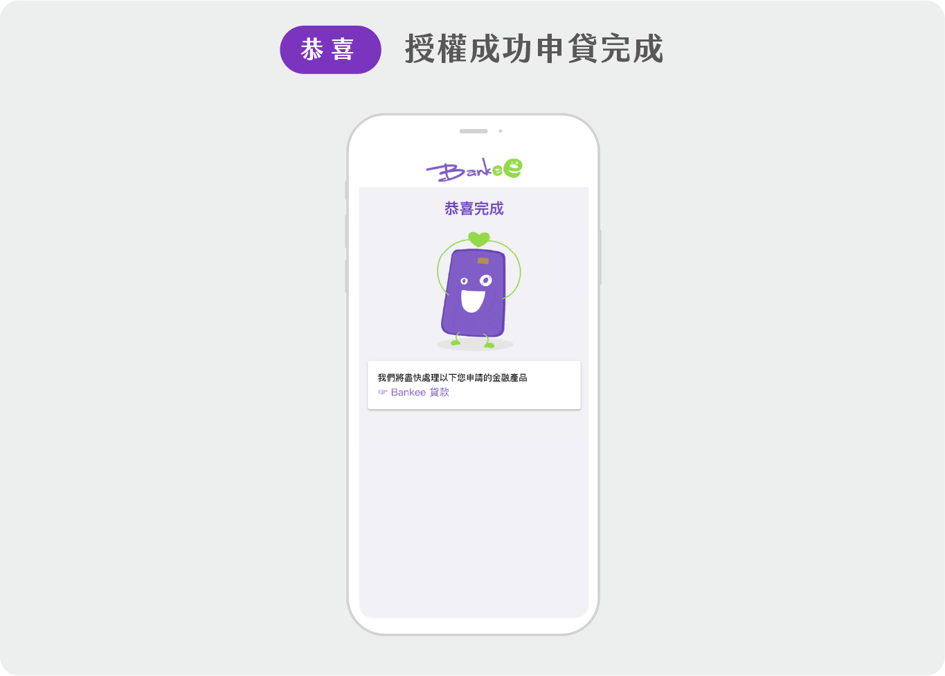 Mydata授權流程步驟6