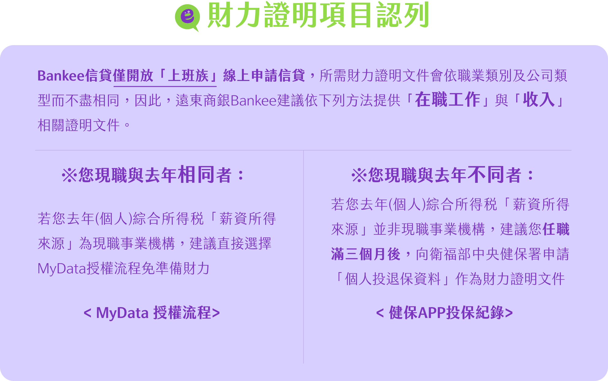 財力證明項目認列