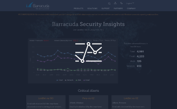 Barracuda Security Insights