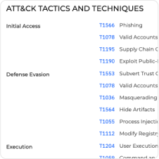 GravityZone Business Security Enterprise - Attack Tactics and Techniques