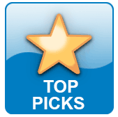 Top Picks for CPS-SIC basis