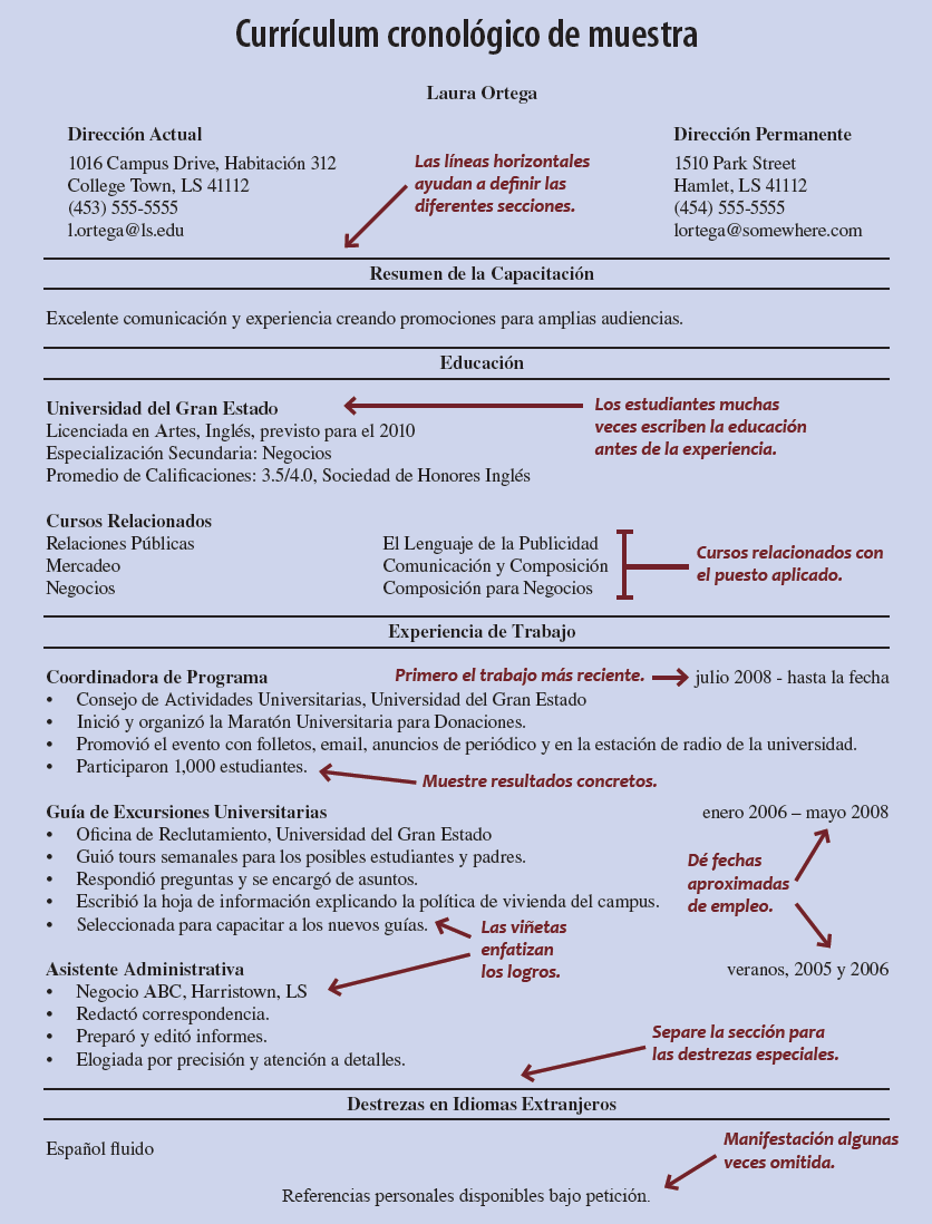 Sample chronological resume