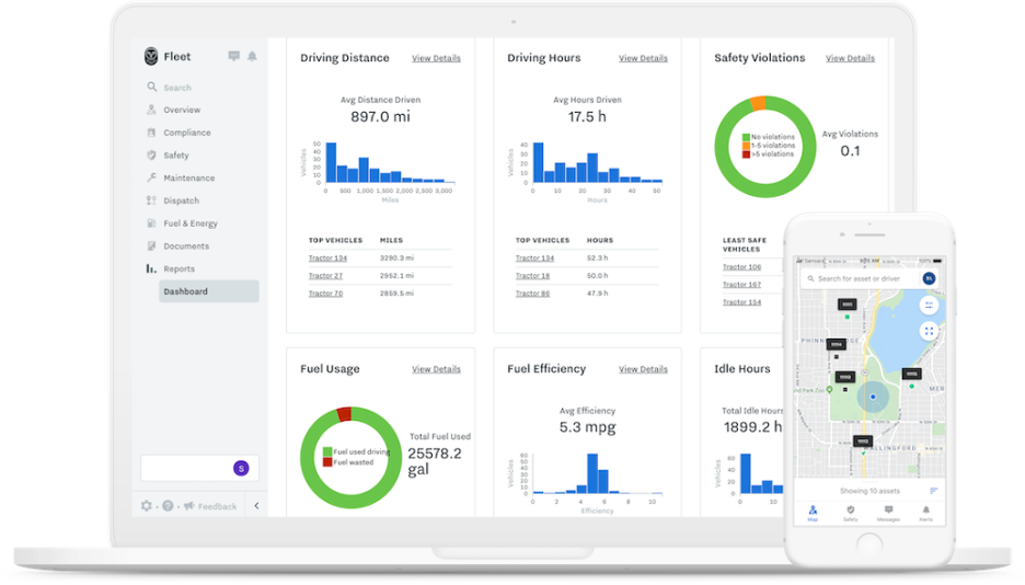 Samsara dashboard