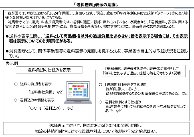 「送料無料」表示の見直し 我が国では、物流における「2024年問題」に直面しており、現在、政府の「物流革新に向けた政策パッケージ」等に基づき様々な対策が採られているところである。消費者庁では、運賃・料金が消費者向けの送料に適正に転嫁・反映されるべきという観点から、「送料無料」表示に関する実態や見直しによる影響等を把握するため、意見交換会を実施し、検討を重ねてきた。関係者等の意見を踏まえると、送料の表示に関し、「送料として商品価格以外の追加負担を求めない」旨を表示する場合には、その表示者は表示についての説明責任がある。消費者庁として、関係事業者等に送料表示の見直しを促すとともに、事業者の自主的な取組状況を注視していく。