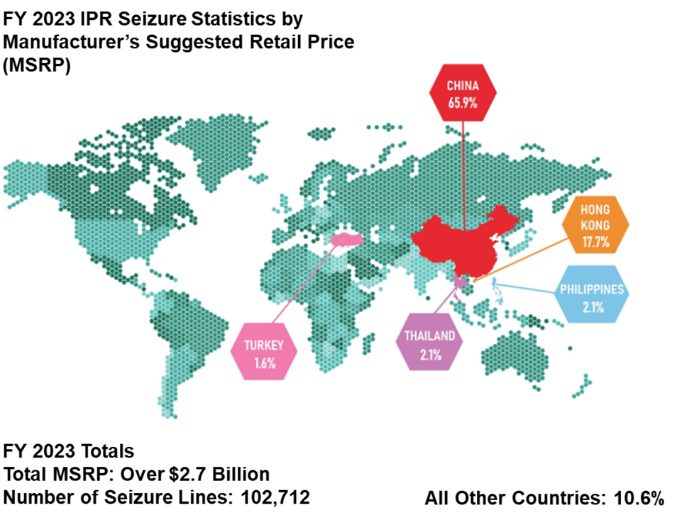 World map showing countries with highest MSRP 