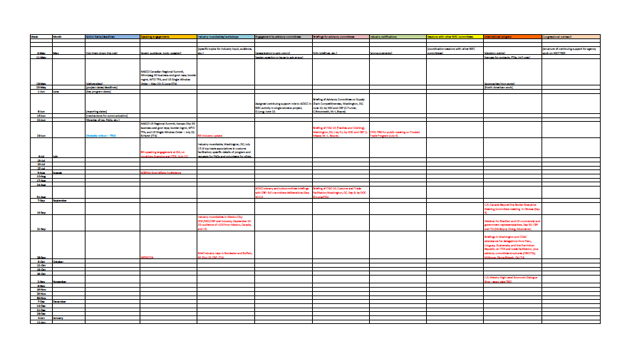 image of the Border Interagency Executive Council Calendar