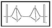 Figure 5a. Linkage of P4 units in red phosphorus.