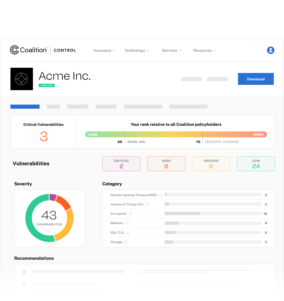 Screenshot of a Coalition Control dashboard demostrating various stats