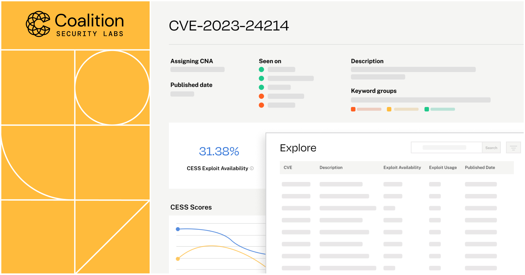 Announcing Coalition Exploit Scoring System (ESS)