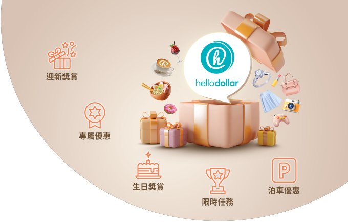 優惠碼 | 下載恒隆商場App 及登記成為 hello 新會員，送你 CANVAS 或 Grown Alchemist 禮遇