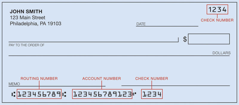 routing number and bank account number