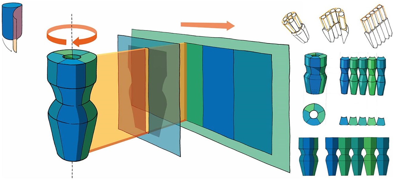 Figure 4: 
Design – a new way to look at old molecules: unrolling the surface – transfer of the photographic principle of 360-degree rotation of the camera to the case of taking a panorama of a protein surface. The final concept is drawn in the centre of the image, the first studies are shown smaller on the right side (©2022 Spalvieri et al., CC BY 4.0 [11]).
