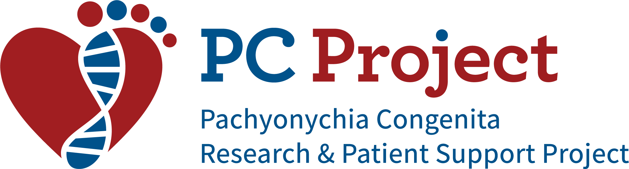 Living With Pachyonychia Congenita: Patient Perspectives and Activism 