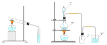 Lab Apparatus List