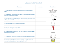 Lab Apparatus List