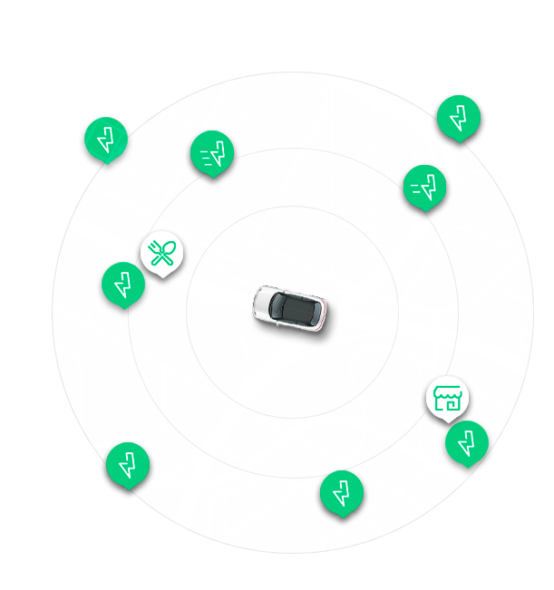 Illustrazione di una macchina elettrica in una mappa cittadina e icone rappresentanti i punti di ricarica