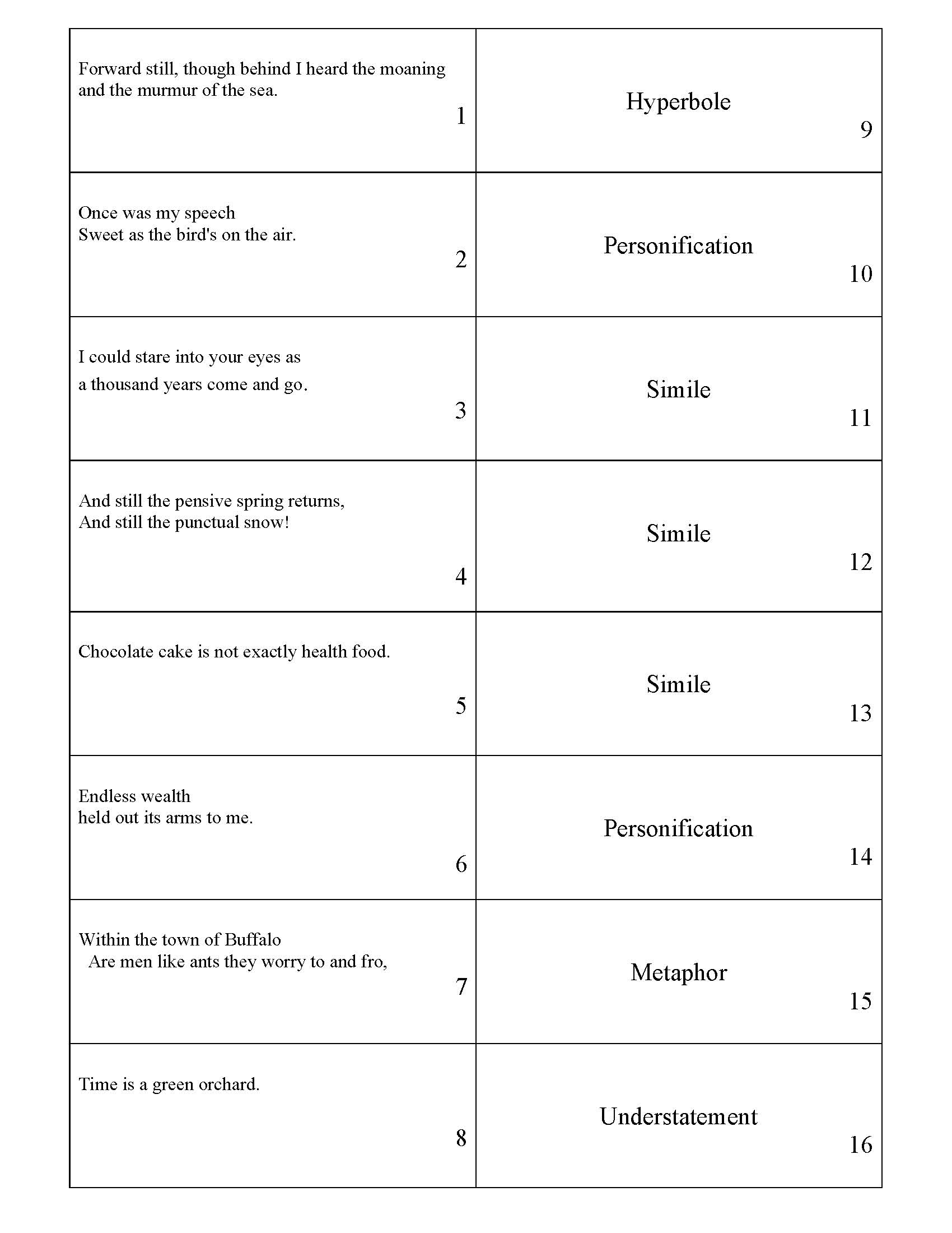 This is a preview image of Figurative Language Matching Activity. Click on it to enlarge it or view the source file.