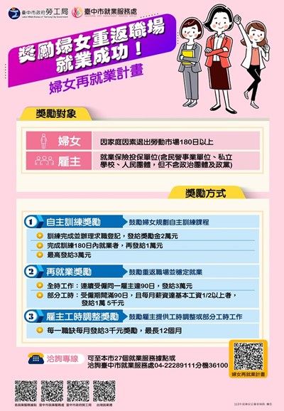 婦女再就業計畫dm