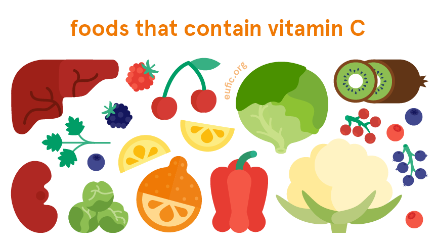 Foods that contain vitamin C