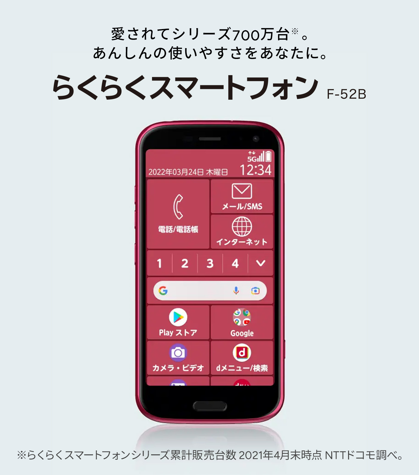 らくらくスマートフォン F-52B