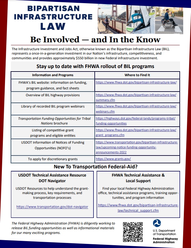 A image of FHWA’s Bipartisan Infrastructure Law fact sheet.