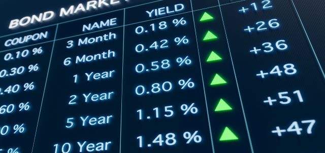 Bond Market graph