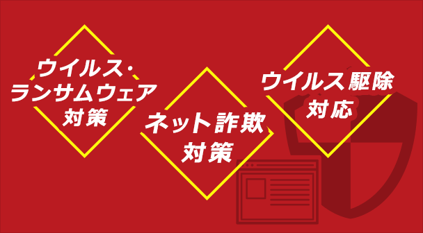 FMVおすすめセキュリティ対策