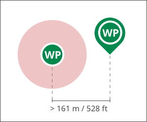 Physical waypoint placed more than 161 m/528 ft from a physical waypoint of a different geocache.